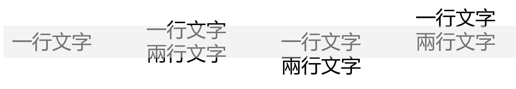 文字對齊